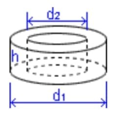 Circular Slab or Tube Diagram