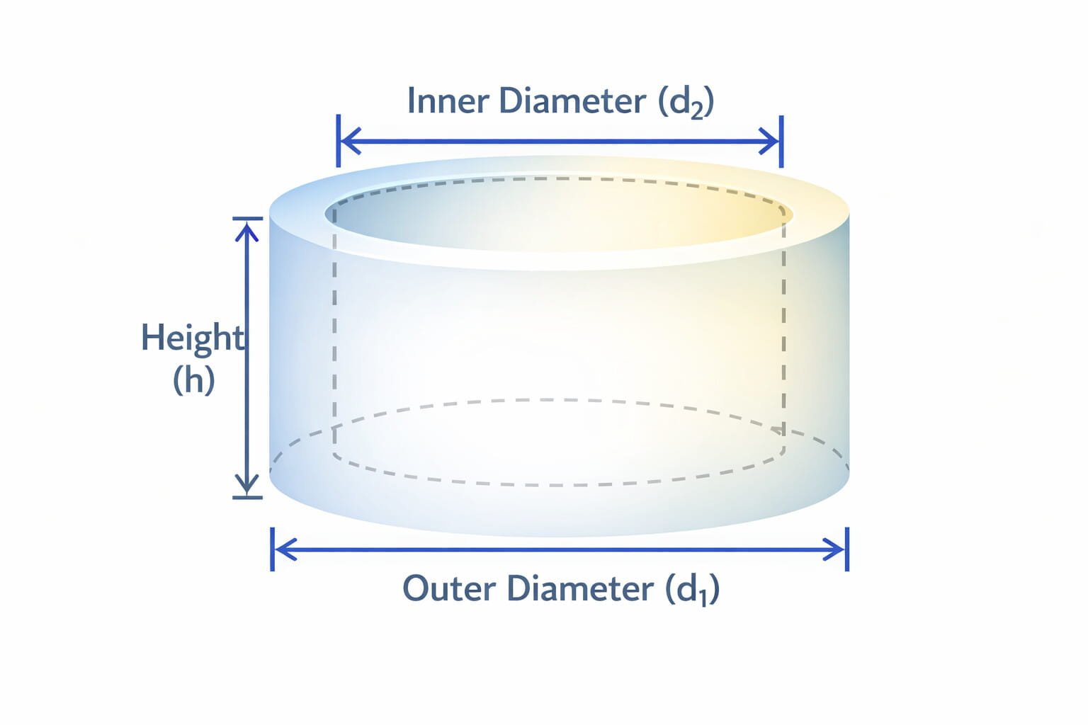Circular Slab or Tube Diagram