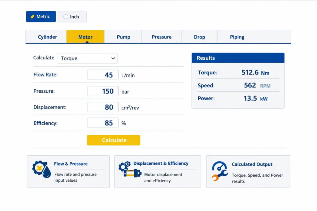 cylinder force vs required load